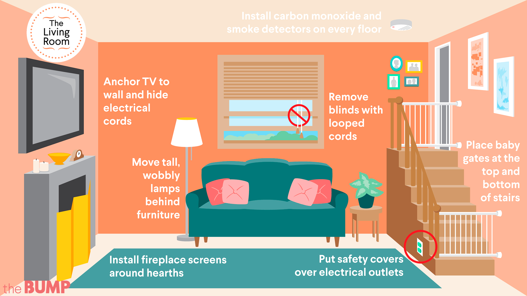 Babyproofing Your Home, Wiarton Real Estate, South Bruce Peninsula Real Estate